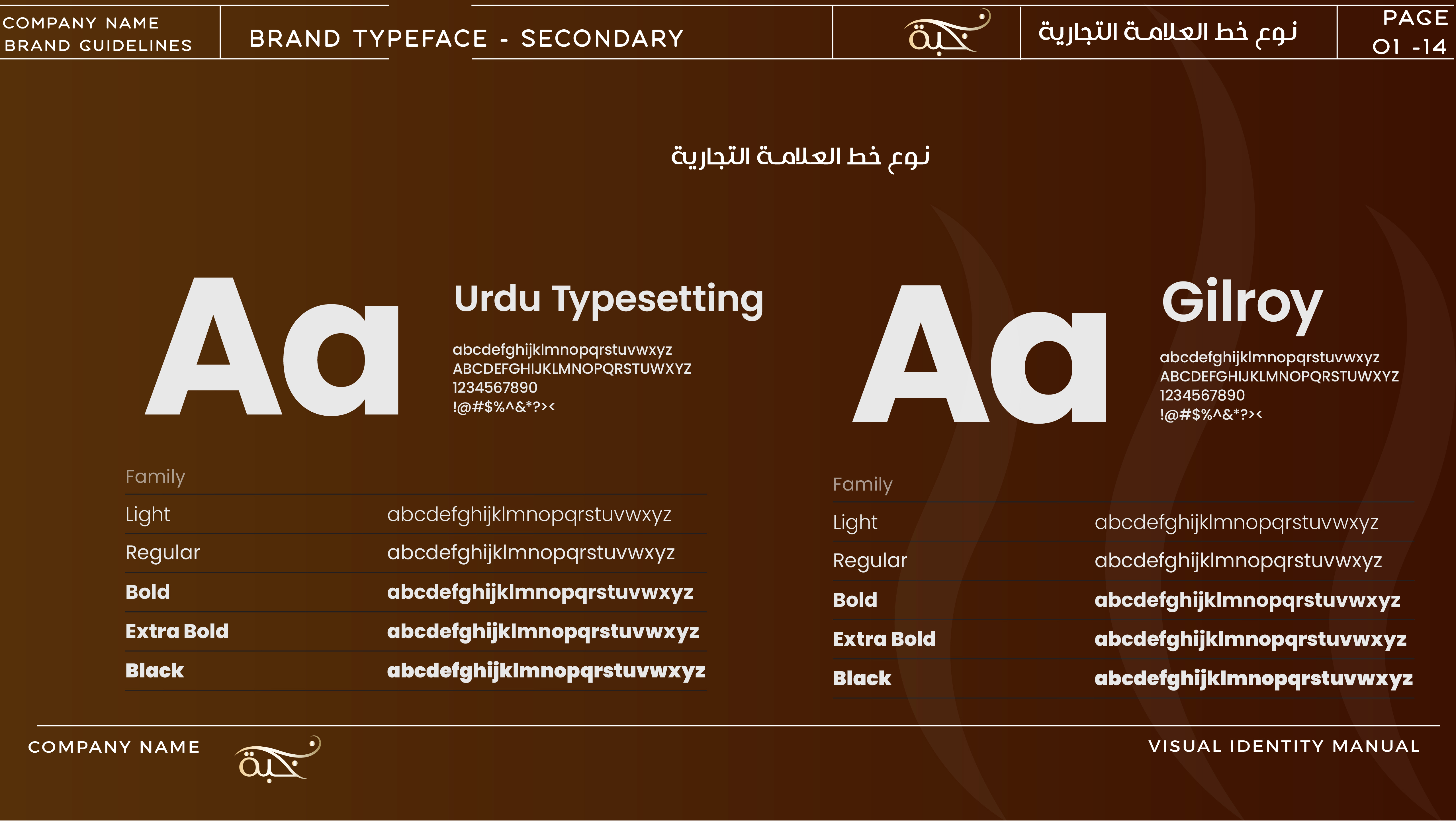 دليل الهوية - صفحة 7